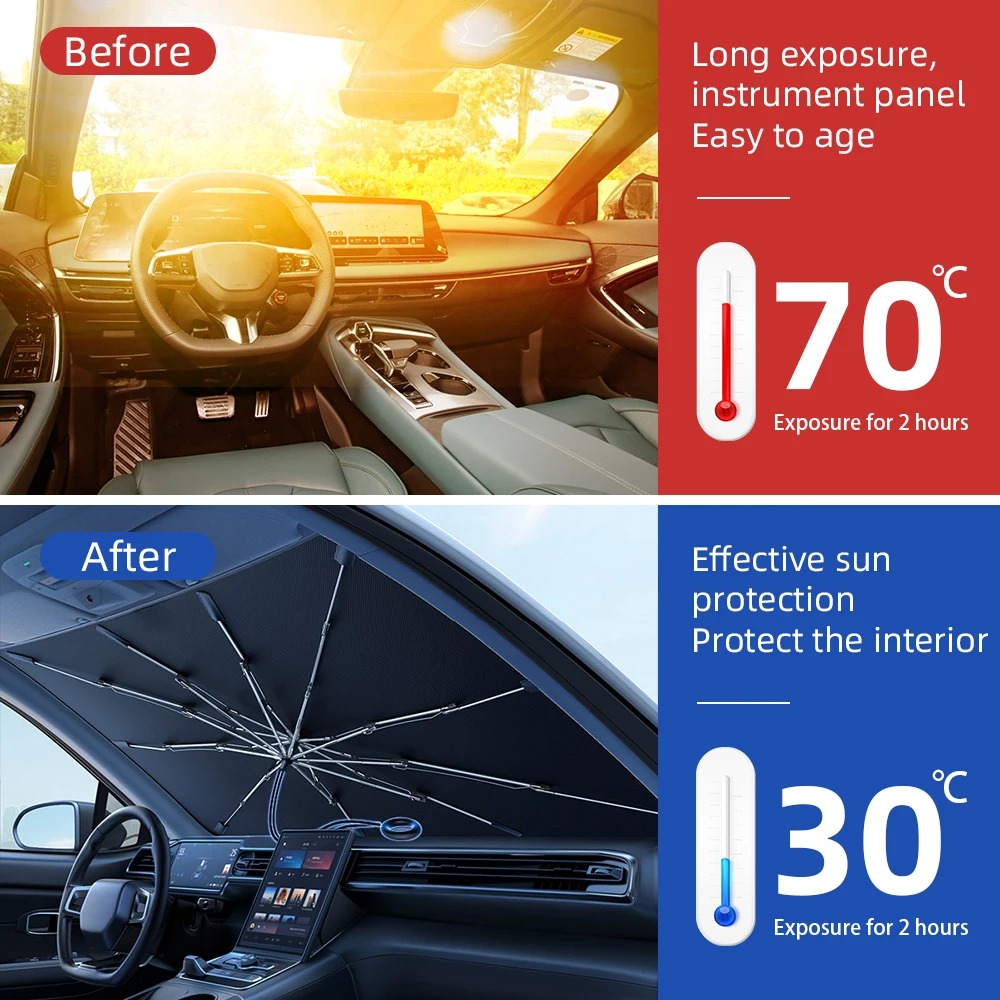Pare-soleil de pare-brise de v - Car Sunshade Windshield Umbrella Foldable avis et prix