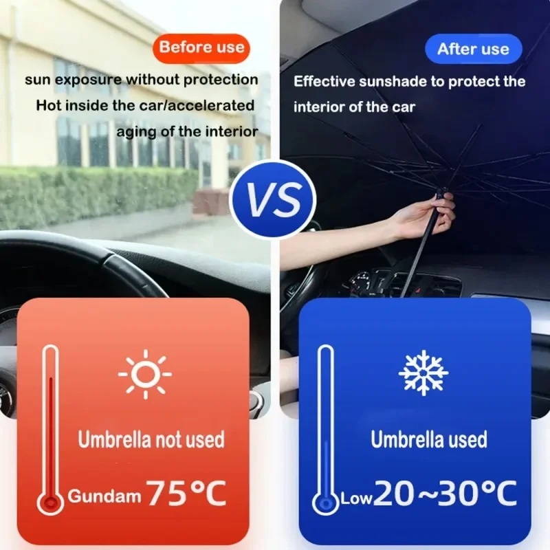 Pare-soleil pliable pour pare- - Car Sunshade Windshield Umbrella Foldable avis et prix
