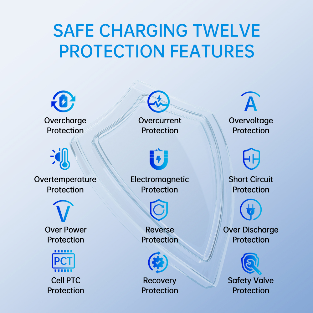Chargeur sans fil 15W pour voi - Wireless Car Charger Mount Fast Charging avis et prix