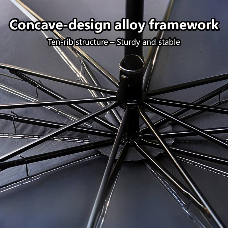 Parasol pare-soleil pour pare- - Car Sunshade Windshield Umbrella Foldable avis et prix